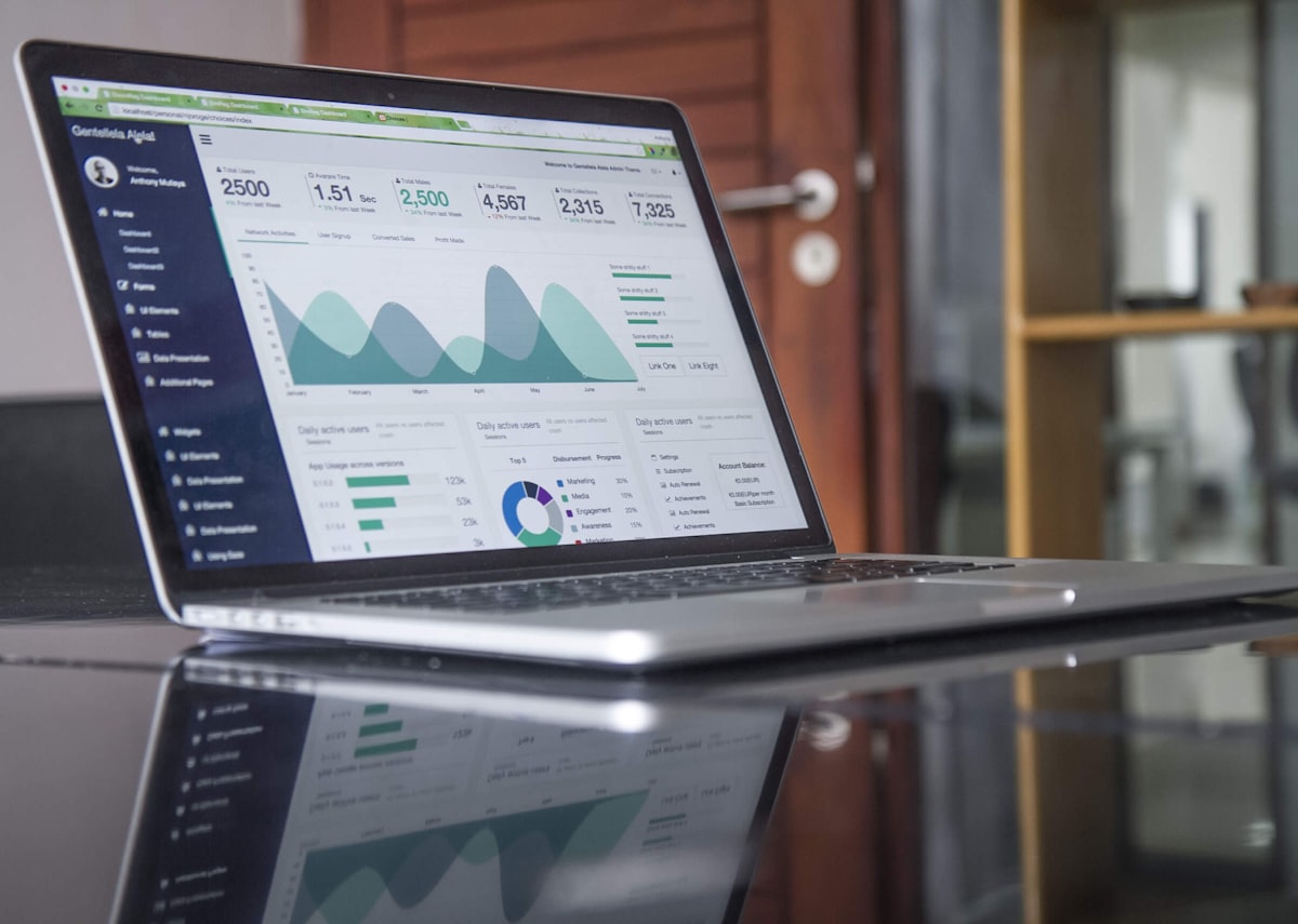 Remarketing & Funnel Tasarımı