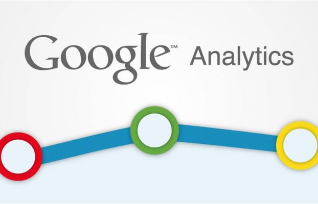 Google Analytics Terms